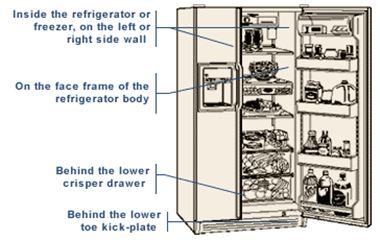 Samsung side by side refrigerator repair