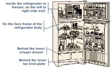 GE refrigerator repair