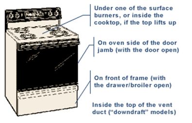 Whirlpool stove and oven repair