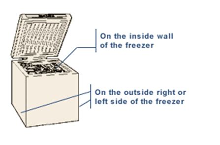 Freezer repair