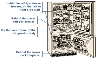 Frigidaire refrigerator repair